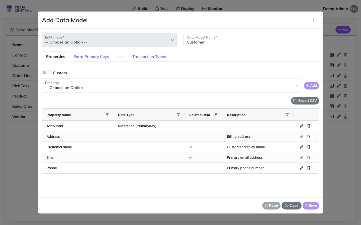 Data Model with Related Data flags