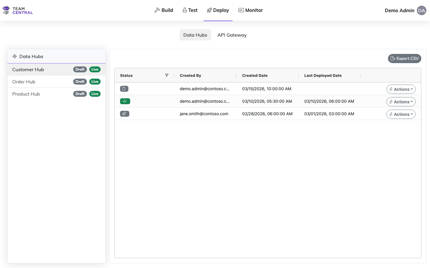 Deploy Data Hub Selected